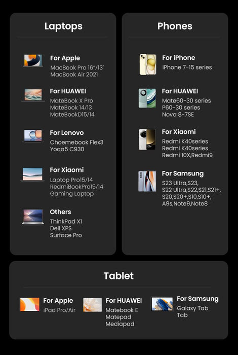 EAN 6941876228775 - Ugreen Nexode Pro 160W GaN Charger with USB-C Cable Universal Negro, Gris Corriente alterna Carga rápida  imagen 10