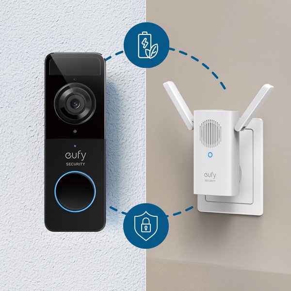 EAN 0194644025724 - Eufy Video Doorbell 1080p Negro, Blanco imagen 15