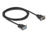 EAN 4043619878345 - DeLOCK 87834 cable de serie Negro imagen 1