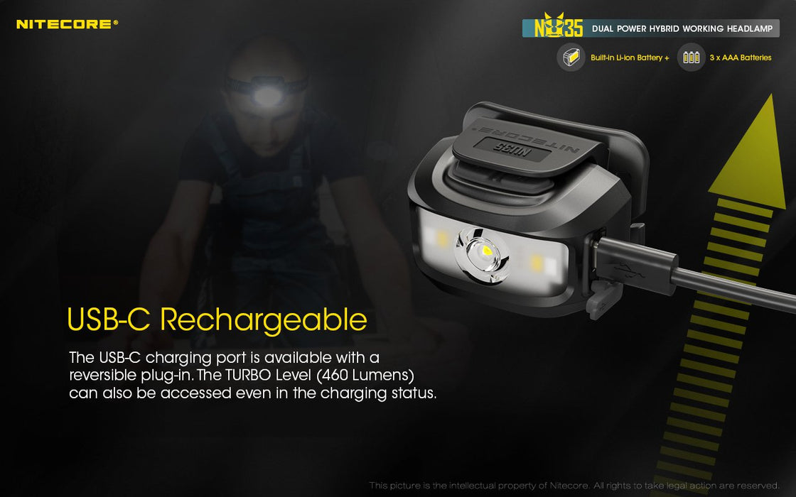 EAN 6952506406289 - Nitecore NU35 Dual Power Hybrid Working Headlamp Negro Linterna con cinta para cabeza LED imagen 13