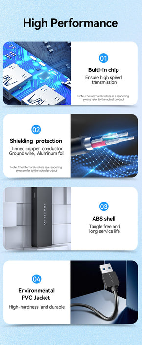 EAN 6922794746633 - Vention CHLBD hub de interfaz USB 3.2 Gen 1 (3.1 Gen 1) Type-A 5000 Mbit/s Negro imagen 27