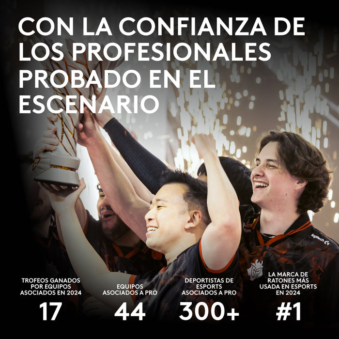 EAN 5099206130111 - Logitech G PRO X SUPERLIGHT 2c ratón Juego Ambidextro RF inalámbrico 44000 DPI imagen 8