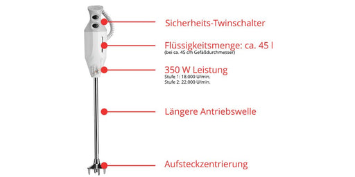 EAN 4011689908903 - ESGE G 350 Gastro Max Batidora de inmersión 350 W Gris, Blanco imagen 2