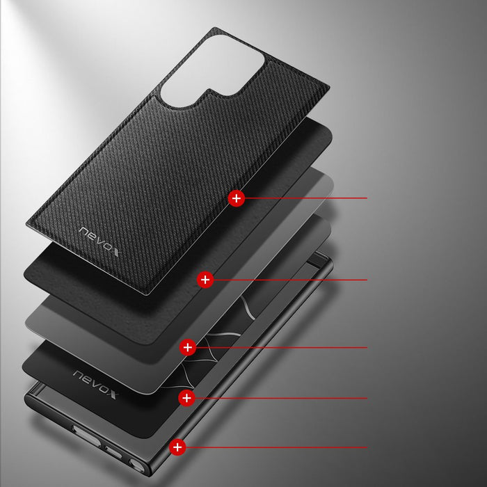 EAN 4250686413168 - nevox StyleShell NYLO funda para teléfono móvil 17,3 cm (6.8") Negro imagen 5