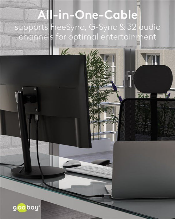 EAN 4040849756801 - Goobay 75680 cable DisplayPort 2 m Negro imagen 6