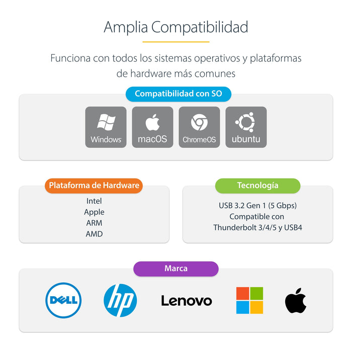 EAN 0065030904759 - StarTech.com 1GPD3-USB-C-ETHERNET adaptador y tarjeta de red 5000 Mbit/s imagen 11