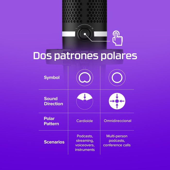 EAN 0196188046449 - HyperX DuoCast - USB Microphone (Black) - RGB Lighting Micrófono para videoconsola imagen 11