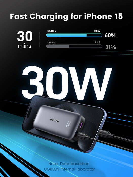 EAN 6941876221851 - Ugreen 10000mAh Mini Powerbank Quick Charging 30W Gris imagen 4