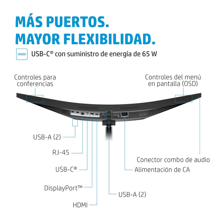 EAN 5715063342978 - HP E-Series E34m G4 WQHD Curved USB-C Conferencing Monitor pantalla para PC 86,4 cm (34") 3440 x 1440 Pix imagen 4