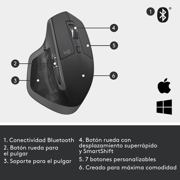 EAN 5099206092150 - Logitech MX Master 2S Wireless Mouse ratón Oficina mano derecha RF Wireless + Bluetooth Laser 4000 DPI imagen 17
