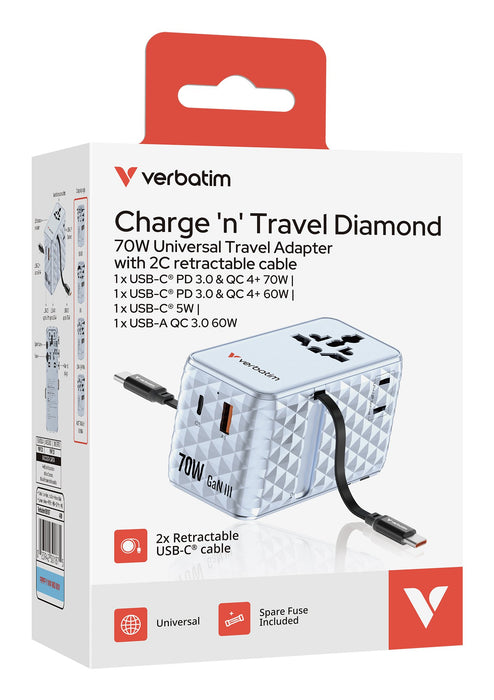 EAN 23942301875 - Verbatim 30187 cargador de dispositivo móvil Universal Azul Corriente alterna Carga rápida Interior imagen 4