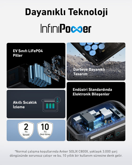 EAN 0194644187774 - Anker Solix C800X estación de energía portátil 8 1200 W imagen 8