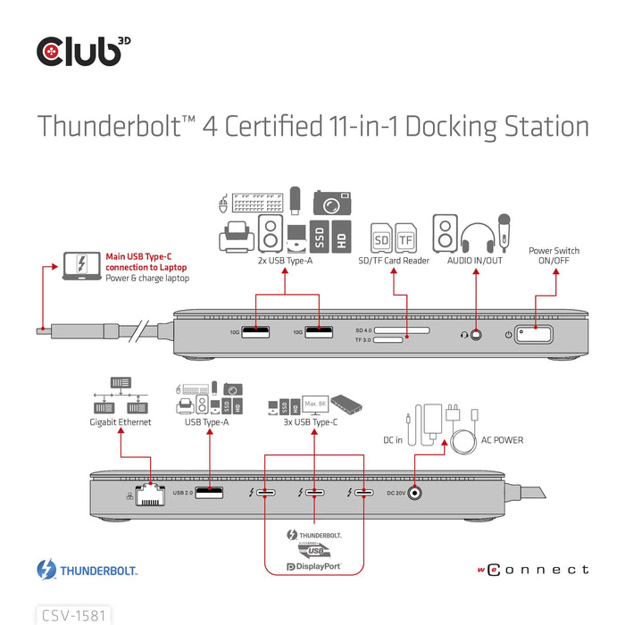 EAN 8719214472603 - CLUB3D CSV-1581 base para portátil y replicador de puertos Thunderbolt 4 Negro imagen 11