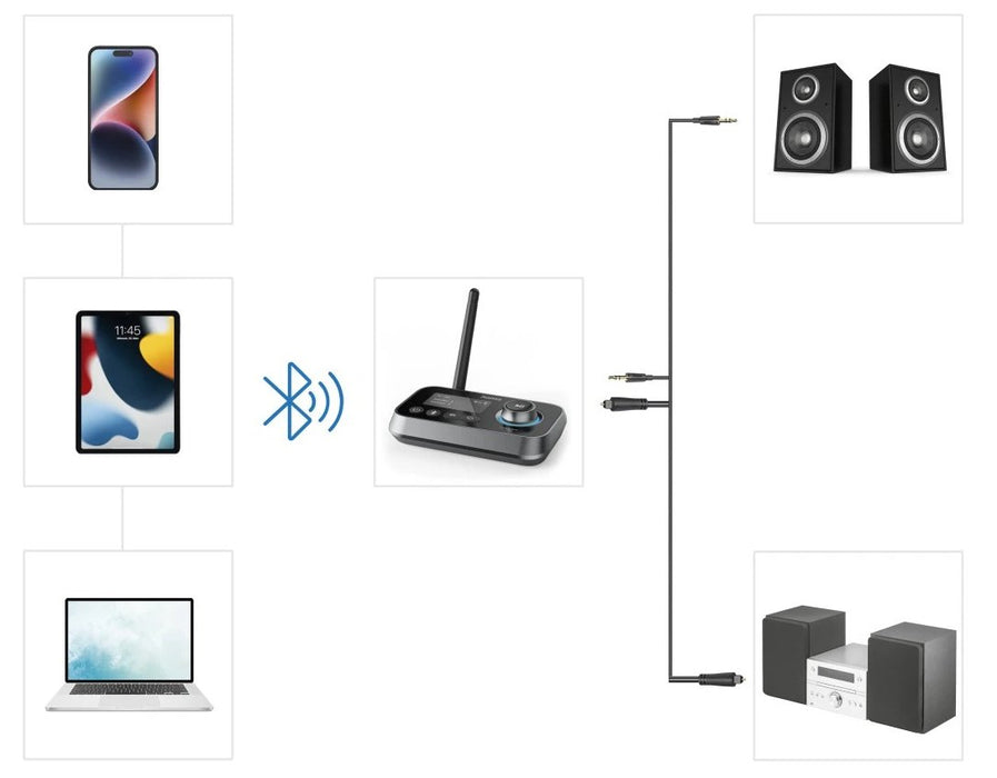 EAN 4047443515278 - Hama Link.it duo 3,5 mm 10 m Negro imagen 16