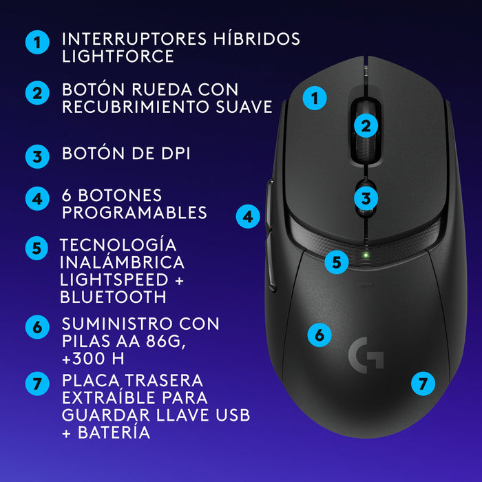 EAN 5099206117846 - Logitech G 910-007200 ratón Juego mano derecha RF Wireless + Bluetooth Óptico 25600 DPI imagen 8