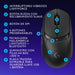 EAN 5099206117846 - Logitech G 910-007200 ratón Juego mano derecha RF Wireless + Bluetooth Óptico 25600 DPI imagen 8