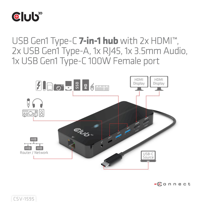 EAN 8719214472269 - CLUB3D CSV-1595 base para portátil y replicador de puertos USB 3.2 Gen 1 (3.1 Gen 1) Type-C Negro imagen 5