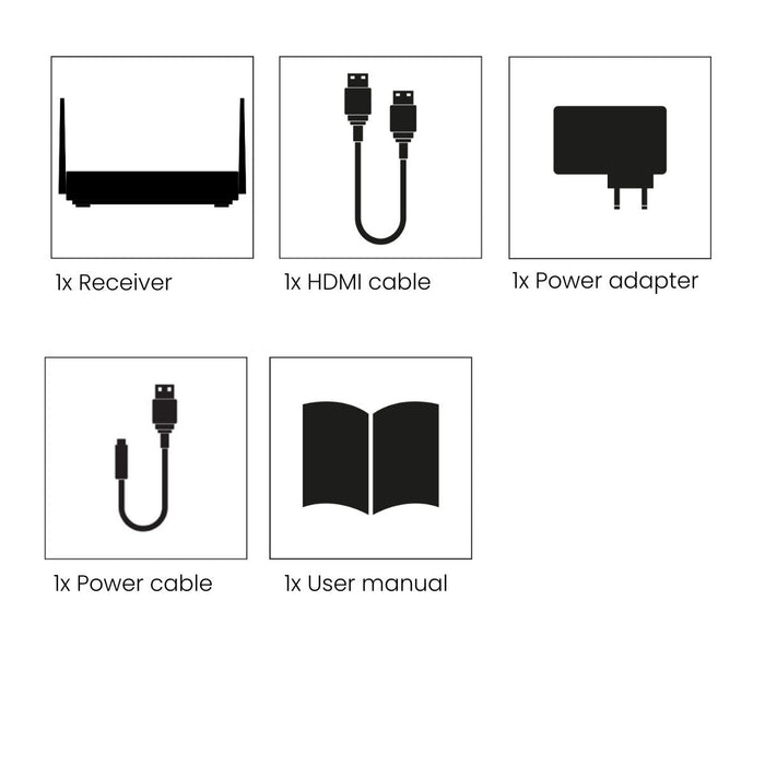 EAN 8718164534867 - Marmitek 25008486 accesorio inalámbrico para presentación Módulo receptor Negro 1 pieza(s) imagen 9