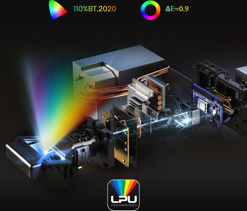 EAN 6942351423012 - Hisense PT1 Proyector de alcance ultracorto 2500 lúmenes ANSI DLP UHD 4K (3840x2160) 3D Negro imagen 3