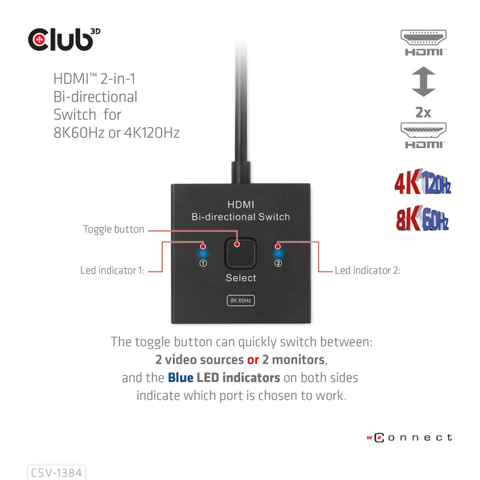 EAN 8719214472832 - CLUB3D CSV-1384 interruptor KVM imagen 9