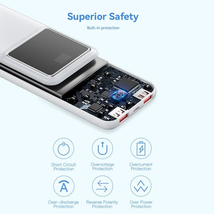 EAN 6922794781566 - Vention Powerbank, ventiliacija, FHKW0, 10000 mAh, mikro USB, USB-C, 2xUSB-A, Blanco imagen 8