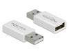 EAN 4043619665303 - DeLOCK 66530 cambiador de género para cable USB 2.0 Type-A Blanco imagen 1