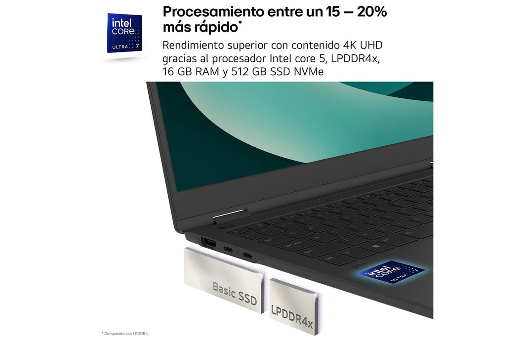 EAN 8806096442937 - LG Gram 14Z90RU-G.AA55B ordenador portatil Copilot+ PC Intel® Core™ i5 i5-1334U Portátil 35,6 cm (14") WU imagen 6