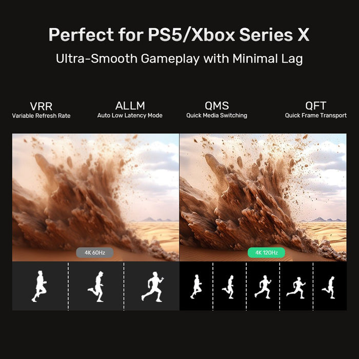 EAN 4894160053107 - UNITEK C11085GY01-10M cable HDMI HDMI tipo A (Estándar) Negro imagen 4