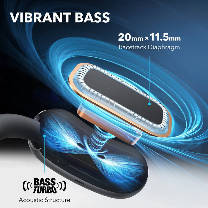 EAN 0194644298876 - Soundcore AeroFit 2 Auriculares Inalámbrico De oreja abierta Llamadas/Música/Deporte/Uso diario Bluetooth imagen 4