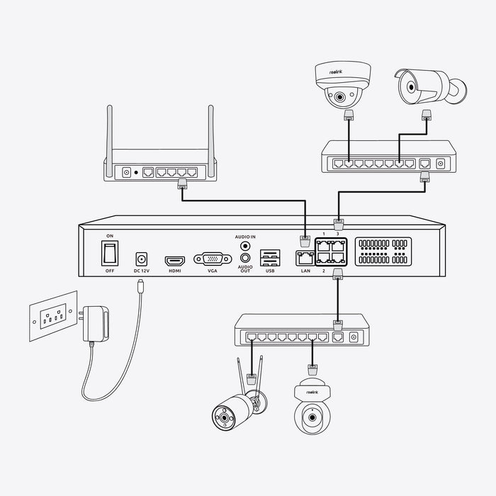 EAN 6975253983957 - Reolink NVS36 Negro imagen 3