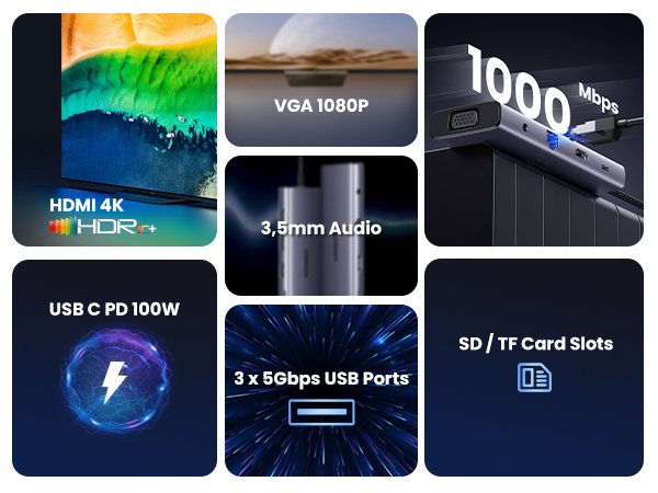 EAN 6941876216017 - Ugreen Revodok 10-in-1 USB-C Hub imagen 35