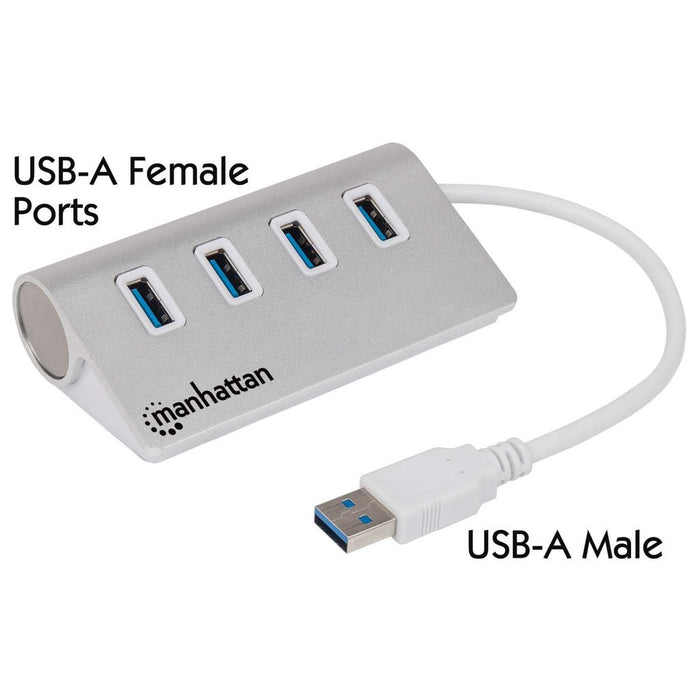 EAN 0766623163767 - Manhattan 163767 hub de interfaz USB 3.2 Gen 1 (3.1 Gen 1) Type-A 5000 Mbit/s Aluminio, Blanco imagen 2