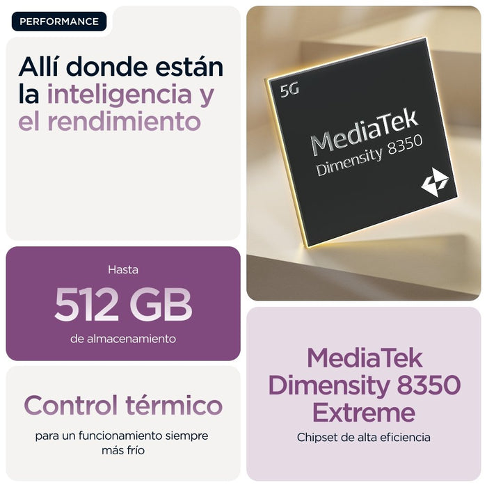 EAN 840493600628 - Motorola edge 60 pro 16,9 cm (6.67") SIM doble Android 15 5G USB Tipo C 12 GB 512 GB 6000 mAh Púrpura imagen 20