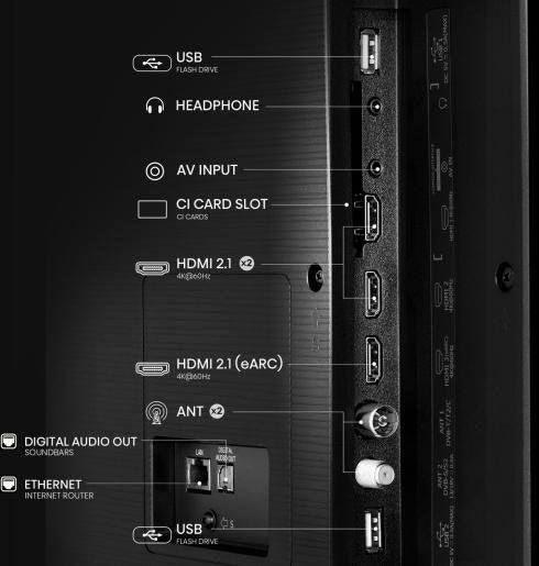 EAN 6942351418988 - Hisense 75E77Q 190,5 cm (75") 4K Ultra HD Smart TV Wifi Negro imagen 11