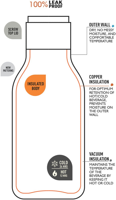 EAN 0842591028854 - Asobu Urban Deportes, Uso diario, Senderismo 460 ml Acero inoxidable Cal imagen 3