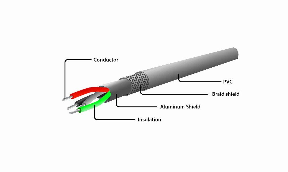 EAN 8716309097666 - Gembird CC-LMAM-1.5M cable de conector Lightning 1,5 m Negro imagen 3