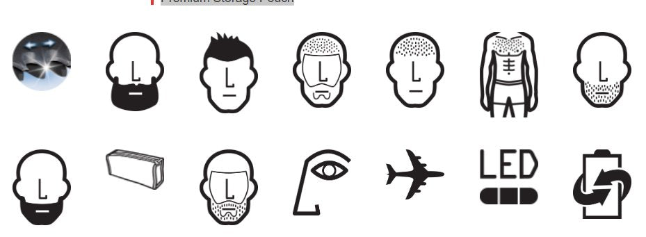 EAN 5038061100877 - Remington G4 Graphite Negro, Azul, Blanco imagen 8