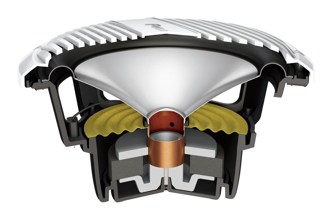 EAN 0884938429634 - Pioneer TS-ME100WC altavoz audio Alrededor 900 W imagen 2