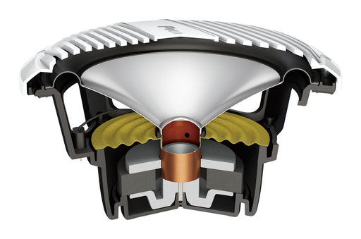 EAN 0884938429634 - Pioneer TS-ME100WC altavoz audio Alrededor 900 W imagen 2