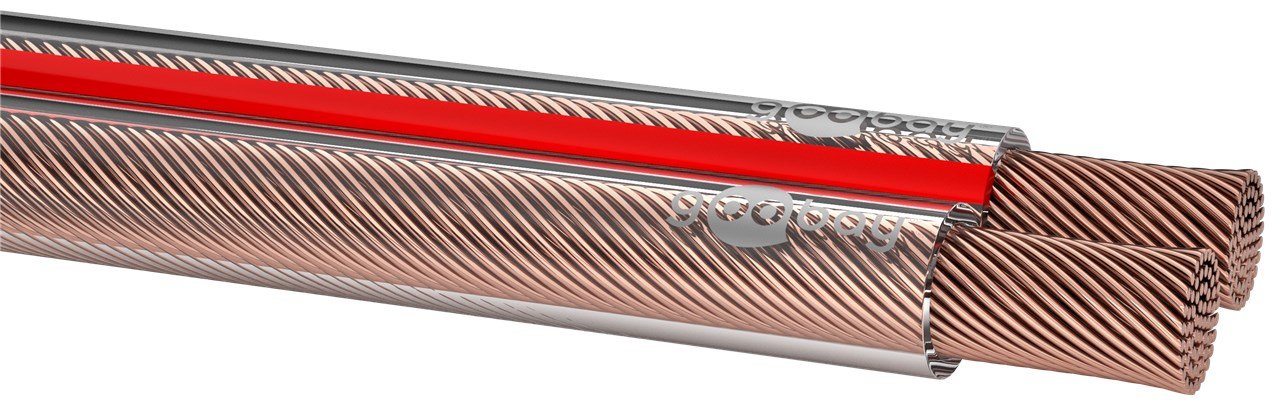 EAN 4040849677199 - Goobay 67719 cable de audio 10 m Transparente imagen 5