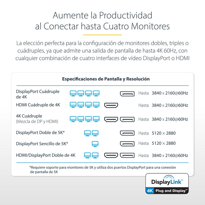 EAN 0065030876278 - StarTech.com DK31C4DPPDUE base para portátil y replicador de puertos Alámbrico USB 3.2 Gen 2 (3.1 Gen 2)  imagen 10