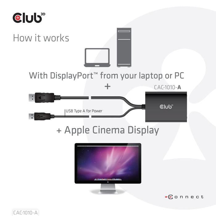 EAN 8719214471705 - CLUB3D CAC-1010-A adaptador de cable de vídeo 0,6 m DisplayPort DVI-D + USB imagen 4