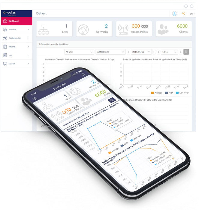 EAN 0790069456947 - D-Link AX3600 3600 Mbit/s Blanco Energía sobre Ethernet (PoE) imagen 9