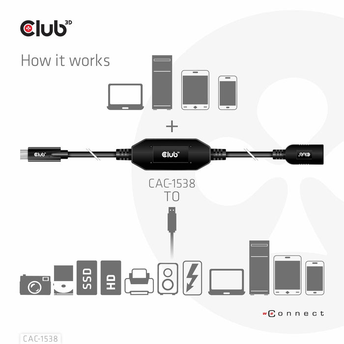 EAN 8719214472139 - CLUB3D CAC-1538 cable USB USB 3.2 Gen 1 (3.1 Gen 1) 10 m USB C USB A Negro imagen 5
