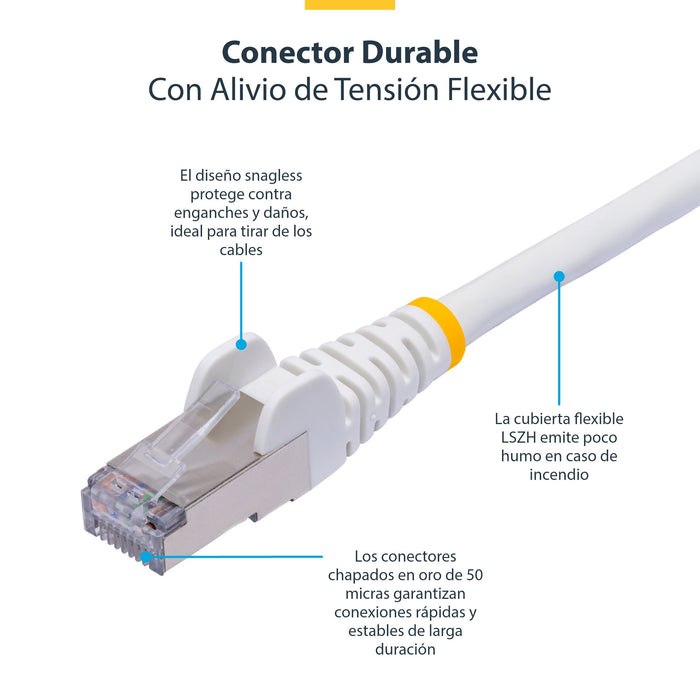 EAN 65030898676 - StarTech.com NLWH-10M-CAT8-PATCH cable de red S/FTP (S-STP) imagen 6