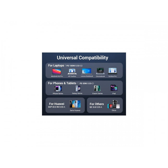 EAN 6941876230259 - Ugreen 130W 3-Port Fast Car Char gray Auriculares, Ordenador portátil, Teléfono móvil, Portátil, Batería  imagen 4