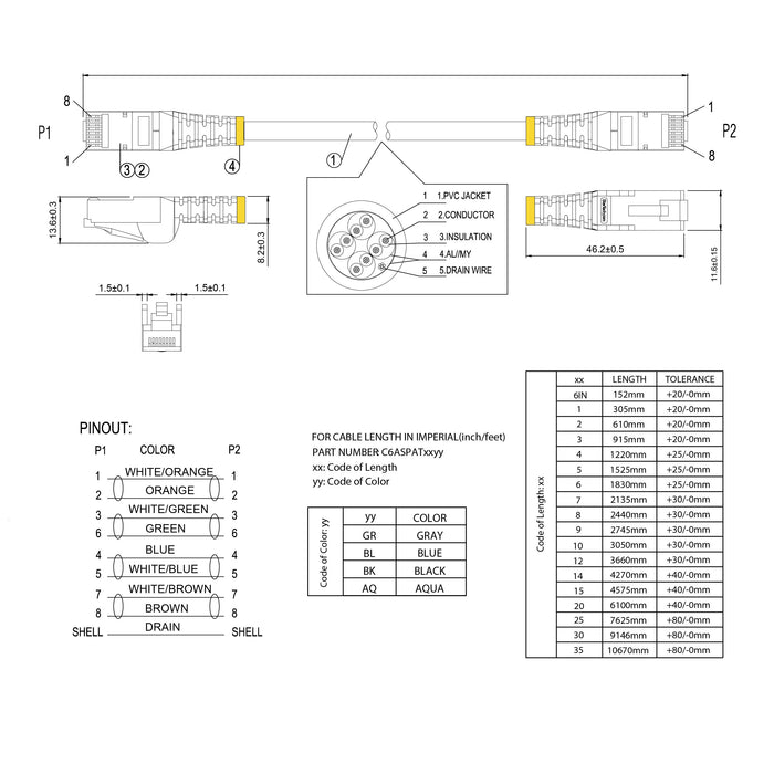EAN 0065030881586 - StarTech.com 6ASPAT7MGR cable de red S/UTP (STP) imagen 9