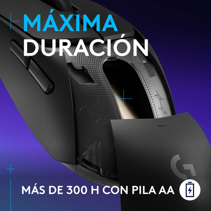 EAN 5099206117846 - Logitech G 910-007200 ratón Juego mano derecha RF Wireless + Bluetooth Óptico 25600 DPI imagen 6
