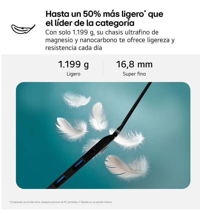 EAN 8806096489475 - LG 16ZD90RU-G.AX55B ordenador portatil Intel® Core™ i5 i5-1334U Portátil 40,6 cm (16") WQXGA 16 GB LPDDR4 imagen 2