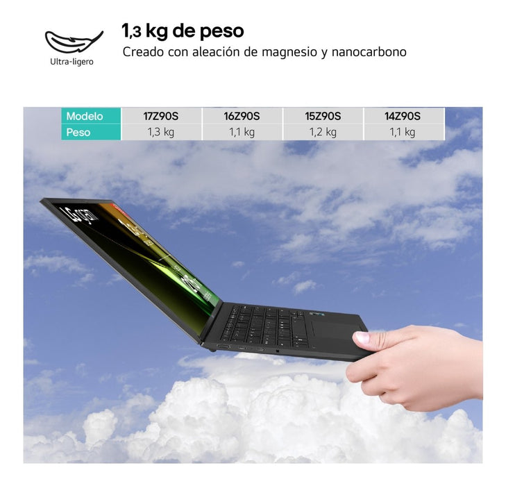 EAN 8806084421746 - LG Gram 17Z90S Intel Core Ultra 7 155H Portátil 43,2 cm (17") WQXGA 16 GB LPDDR5-SDRAM 512 GB SSD Wi-Fi 6 imagen 3